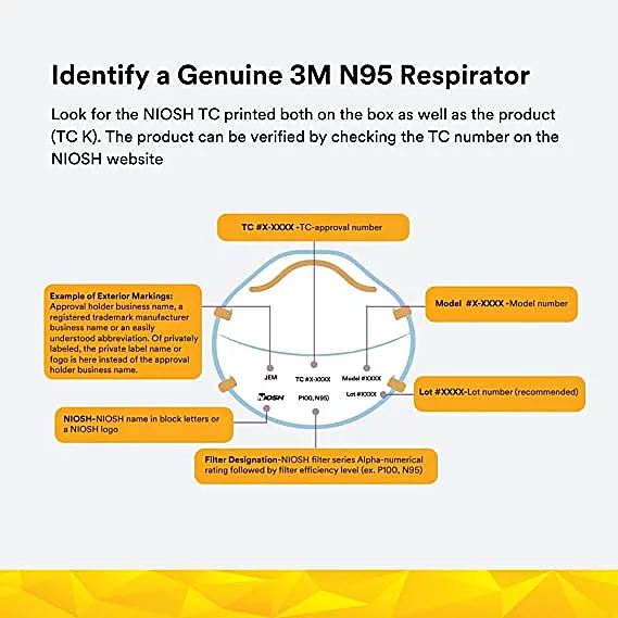 3M 8210 N95 MASK — view 3
