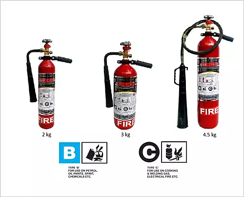 CO2 TYPE FIRE EXTINGUISHER HYDRO TESTING 1KG/2KG/3KG