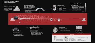 KARAM PN-4000(38) UNIVERSAL EXTRIMITY PLATE — view 2