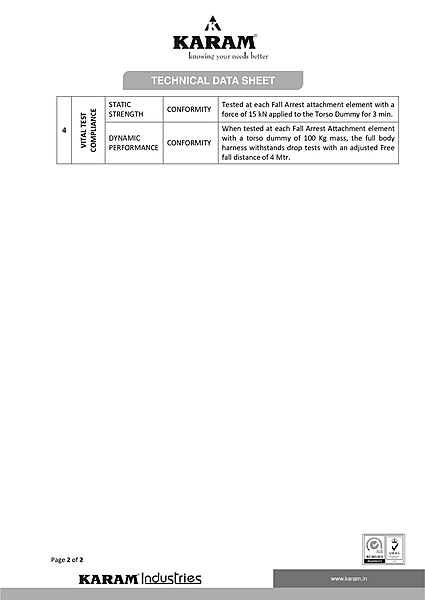 Karam PN18(H)(WB)(351)(000_131)(1.8M)(STS01N) Harness — view 3