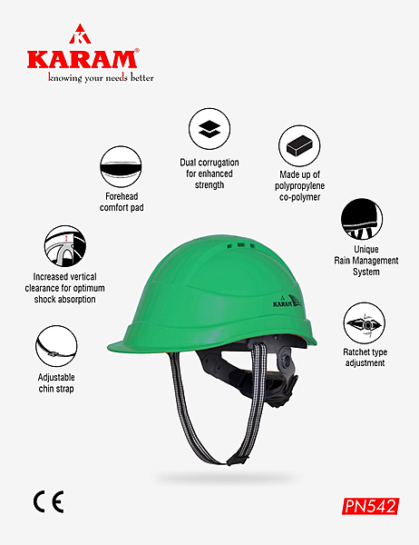 Karam PN542(HYD GREEN) Helmet — view 2