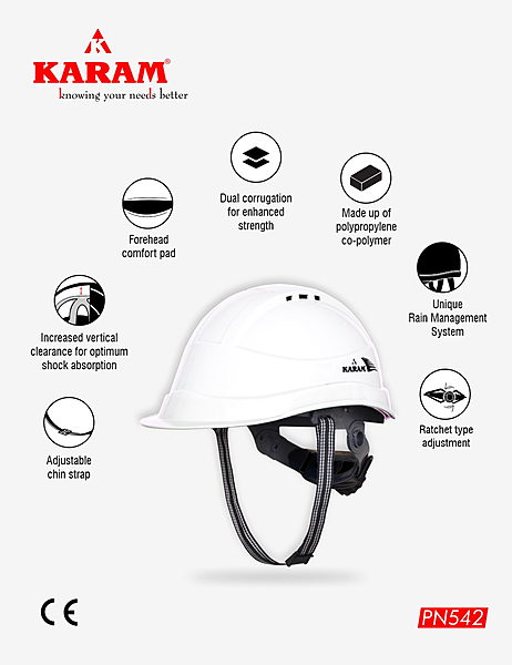 Karam PN542(SUPER WHITE) Helmet — view 4