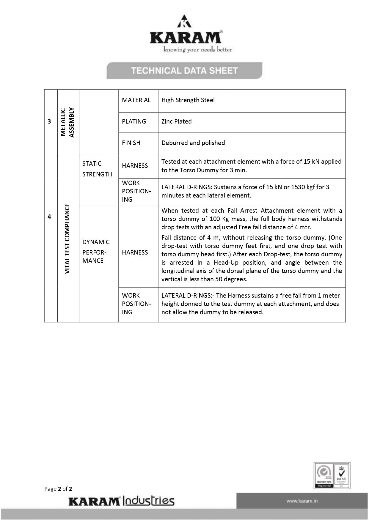 Karam PN56 Tower Harness — view 3