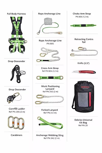 KARAM PN652 RESCUE KIT — view 3