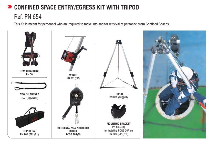 Karam PN654 CONFINED SPACE KIT WITH TRIPOD