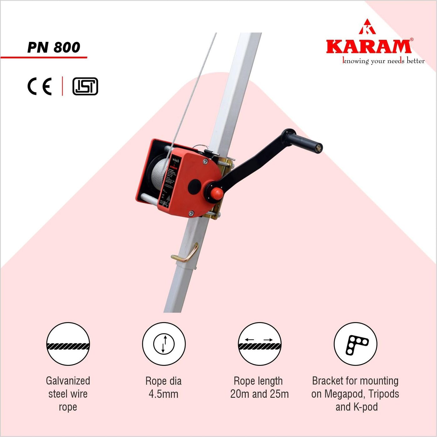 karam PN801 — view 2