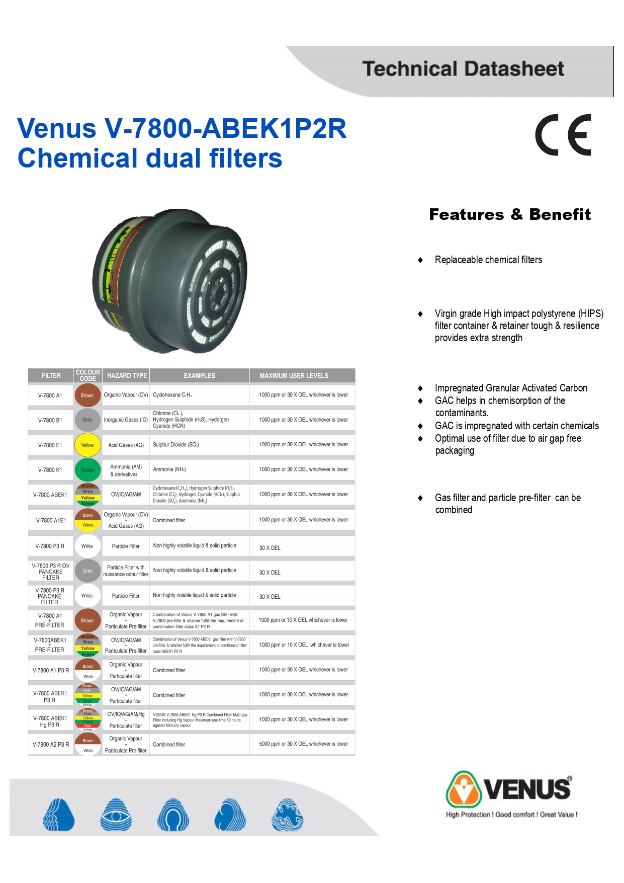 Venus V-7800 ABEK1P2R Multi gas Cartridge 110731701 — view 2